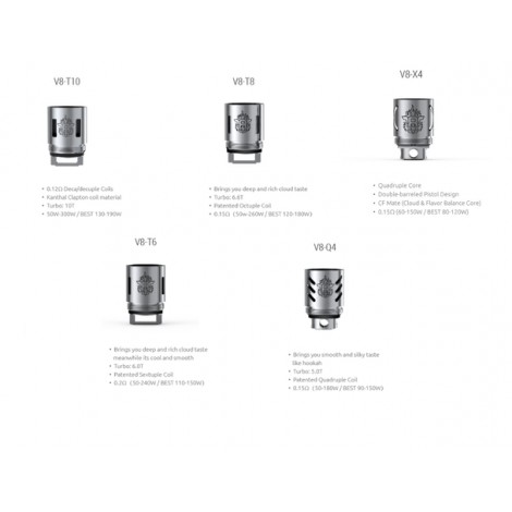 Smok TFV8 Replacement Coils (Pack of 3)
