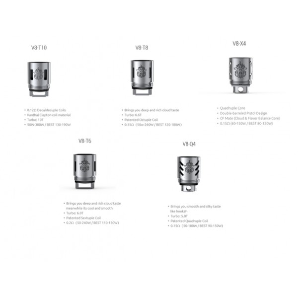 Smok TFV8 Coils (Pac...